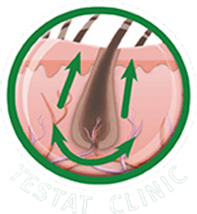 Testat clinic